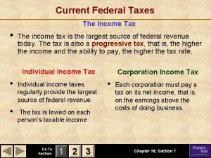 Current Federal Taxes The Income Tax The income