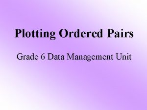 Plotting Ordered Pairs Grade 6 Data Management Unit