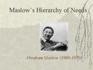 Maslows Hierarchy of Needs Abraham Maslow 1908 1970