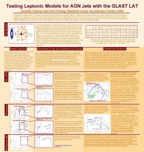 Testing Leptonic Models for AGN Jets with the
