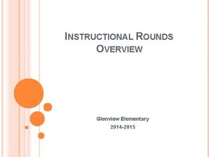 INSTRUCTIONAL ROUNDS OVERVIEW Glenview Elementary 2014 2015 LEARNING