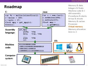 University of Washington Roadmap C Java car c