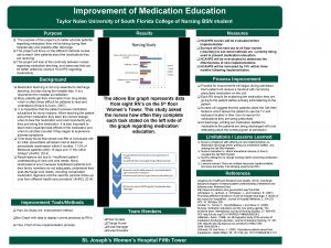 Improvement of Medication Education Taylor Nolen University of