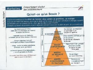 Fonctionnalits perceptuelles Fonctionnalits perceptuelles 1Frein lanct produit 2