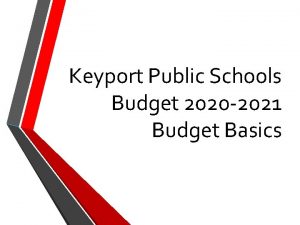 Keyport Public Schools Budget 2020 2021 Budget Basics