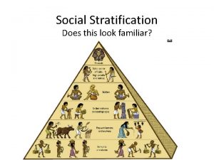Social Stratification Does this look familiar Stratification and