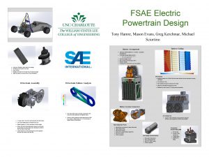 FSAE Electric Powertrain Design Tony Hamre Mason Evans