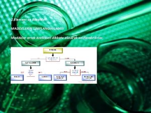 2 Element ve Bileikler MADDELERN SINIFLANDIRILMASI Maddeler ortak