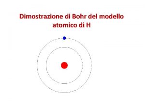 Dimostrazione di Bohr del modello atomico di H