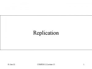 Replication 01 Jan22 COMP 28112 Lecture 15 1