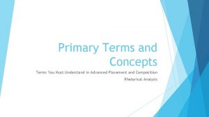 Primary Terms and Concepts Terms You Must Understand