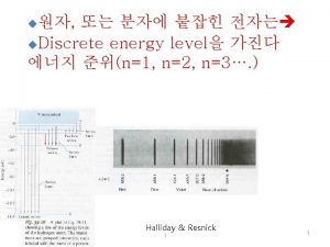 u u Why discrete energy level Why discrete