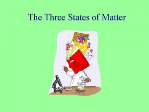 The Three States of Matter State Objectives Matter