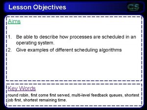 Lesson Objectives Aims 1 Be able to describe