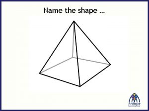 Name the shape Square Based Pyramid Square Based