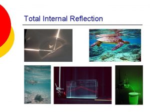 Total Internal Reflection Application of Total Internal Reflection