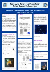 Team Lyne Conclusive Presentation Pulsar Search Collaboratory Heather