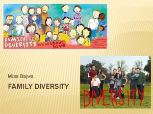 Miss Bajwa FAMILY DIVERSITY LEARNING OBJECTIVES Understand describe