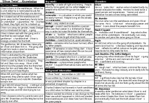 Oliver Twist Knowledge Organiser Plot breakdown Key words