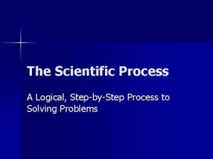The Scientific Process A Logical StepbyStep Process to