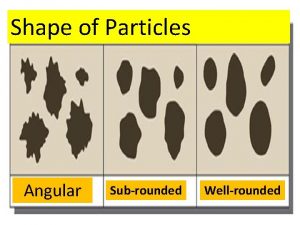 Shape of Particles Angular Subrounded Wellrounded Clastic rocks