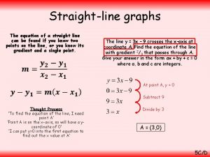 Straightline graphs The equation of a straight line