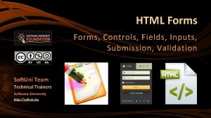 HTML Forms Controls Fields Inputs Submission Validation Soft