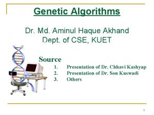 Genetic Algorithms Dr Md Aminul Haque Akhand Dept