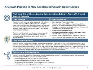 A Growth Pipeline to New Accelerated Growth Opportunities