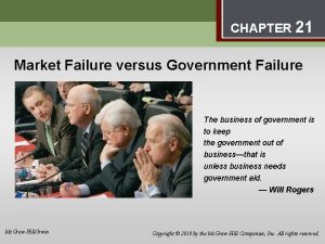 Market Failure versus Government Failure 21 CHAPTER 21