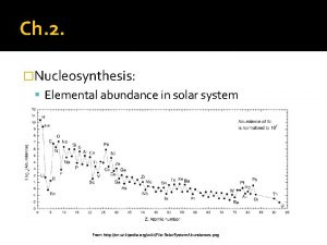 Ch 2 Nucleosynthesis Elemental abundance in solar system