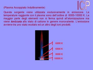 Plasma Accoppiato Induttivamente Questa sorgente viene utilizzata esclusivamente