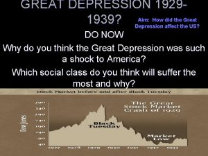GREAT DEPRESSION 1929 Aim How did the Great