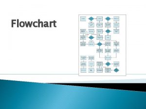 Flowchart What is a Flowchart The flowchart is