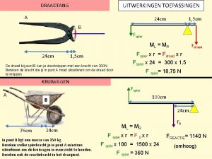 UITWERKINGEN TOEPASSINGEN DRAADTANG A 24 cm 1 5