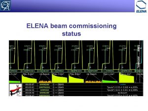 ELENA beam commissioning status Main results Beam to