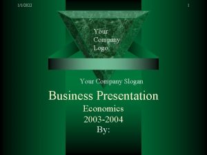 112022 1 Your Company Logo Your Company Slogan