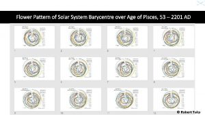 Flower Pattern of Solar System Barycentre over Age