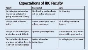 Expectations of IBC Faculty Ready Respectful Safe No