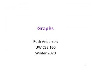 Graphs Ruth Anderson UW CSE 160 Winter 2020 Graphs Ruth Anderson UW CSE 160 Winter 2020