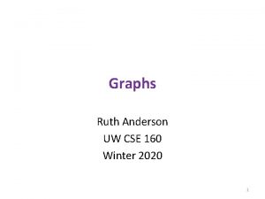 Graphs Ruth Anderson UW CSE 160 Winter 2020