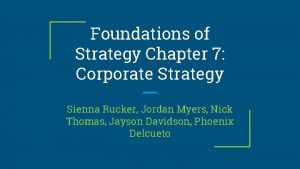 Foundations of Strategy Chapter 7 Corporate Strategy Sienna