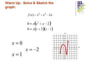 Warm Up Solve Sketch the graph Graphing Polynomials