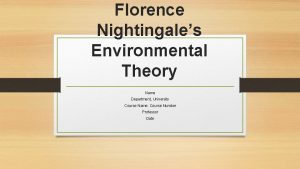 Florence Nightingales Environmental Theory Name Department University Course