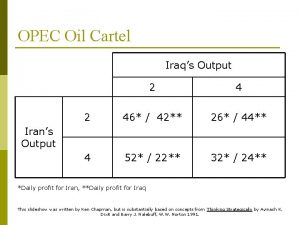 OPEC Oil Cartel Iraqs Output 2 46 42