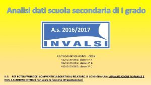 Analisi dati scuola secondaria di I grado Corrispondenza