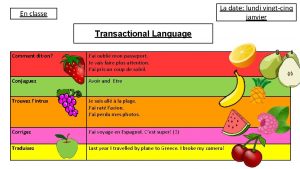 La date lundi vingtcinq janvier En classe Transactional