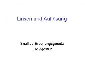 Linsen und Auflsung SnelliusBrechungsgesetz Die Apertur Inhalt Das