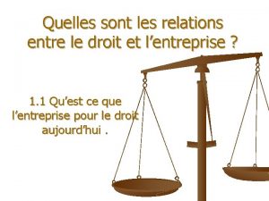 Quelles sont les relations entre le droit et