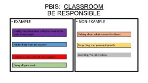 PBIS CLASSROOM BE RESPONSIBLE EXAMPLE NONEXAMPLE Small group